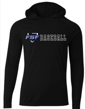 Load image into Gallery viewer, F5 Plate Baseball
